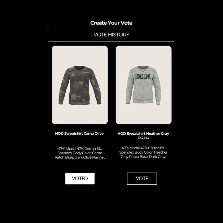 Voting system Clubhouse Archives web3 fashion marketplace